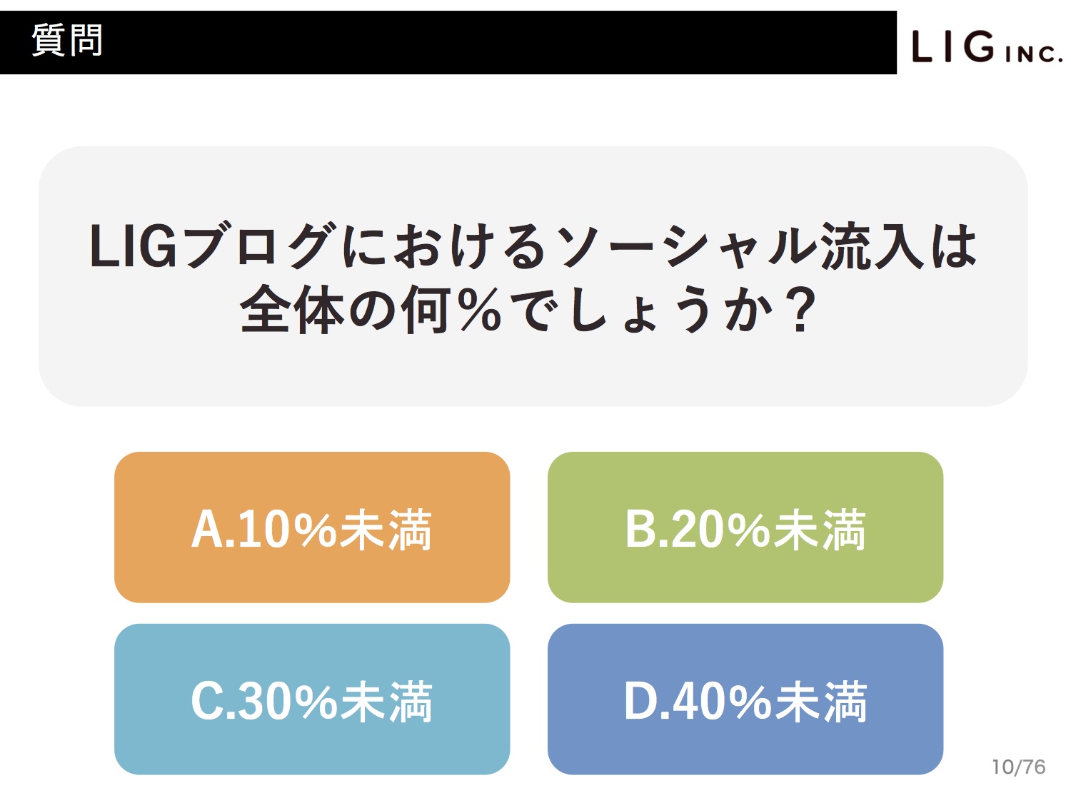 Webマーケティングのやり方／事例／方法／LIGブログ数値　PV数　UU数　SEO対策