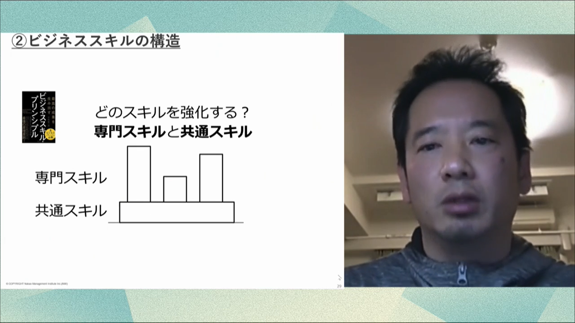 ビジネススキルの構造 ネックレスを引っ張るとどこが切れる？
