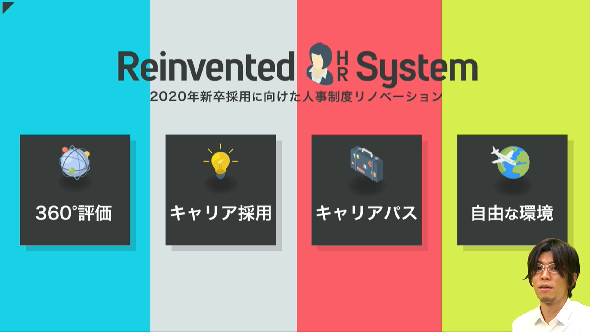 【4】「条件付き書式」で自動的に色がつくようにする
