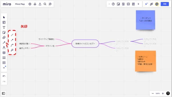 Miro ツール　矢印