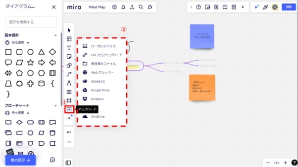 Miro ファイルアップロード