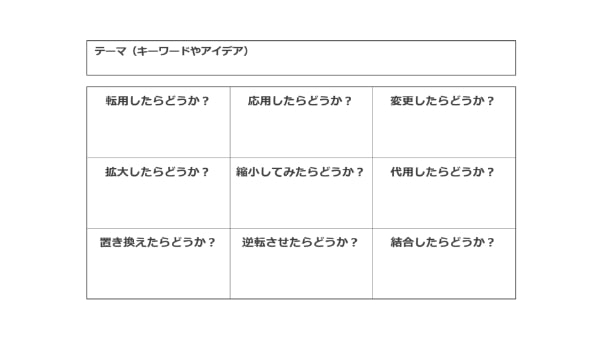 ビジネスフレームワーク　オズボーンのチェックリスト