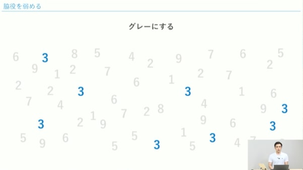 プレゼン資料　わかりやすい