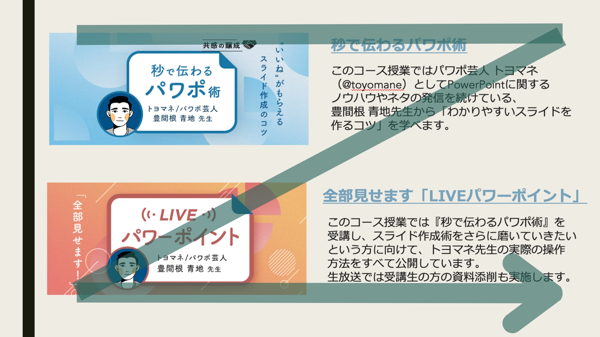 プレゼン資料　人の視線はZ字・スライド構成は目線の流れに沿って作る