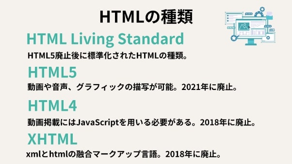 HTML 種類