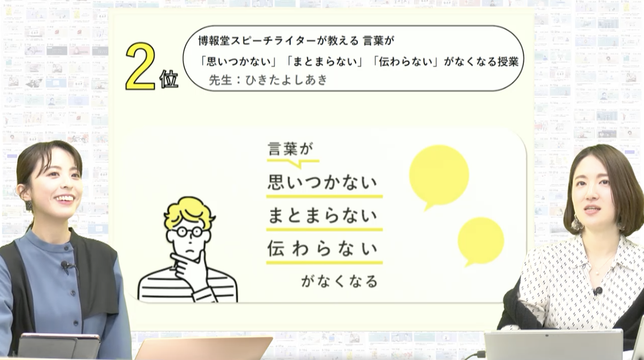 第２位  博報堂スピーチライターが教える 言葉が「思いつかない」「まとまらない」「伝わらない」がなくなる授業