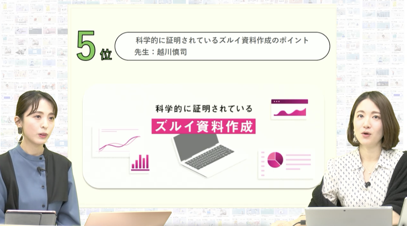 第5位  科学的に証明されているズルイ資料作成ポイント