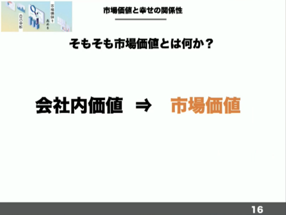市場価値と幸せの関係性