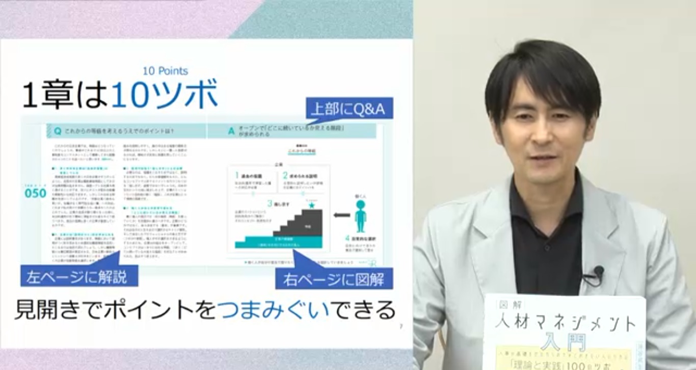 15社に断られたビジネス書の企画が、見事に昇華するまでに実践したこと