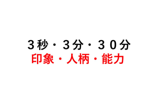 人は3秒・3分・30分で相手を判断する