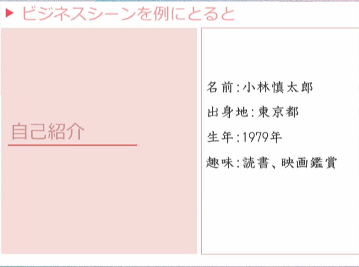 『自己紹介』ではなく『自分を伝える』
