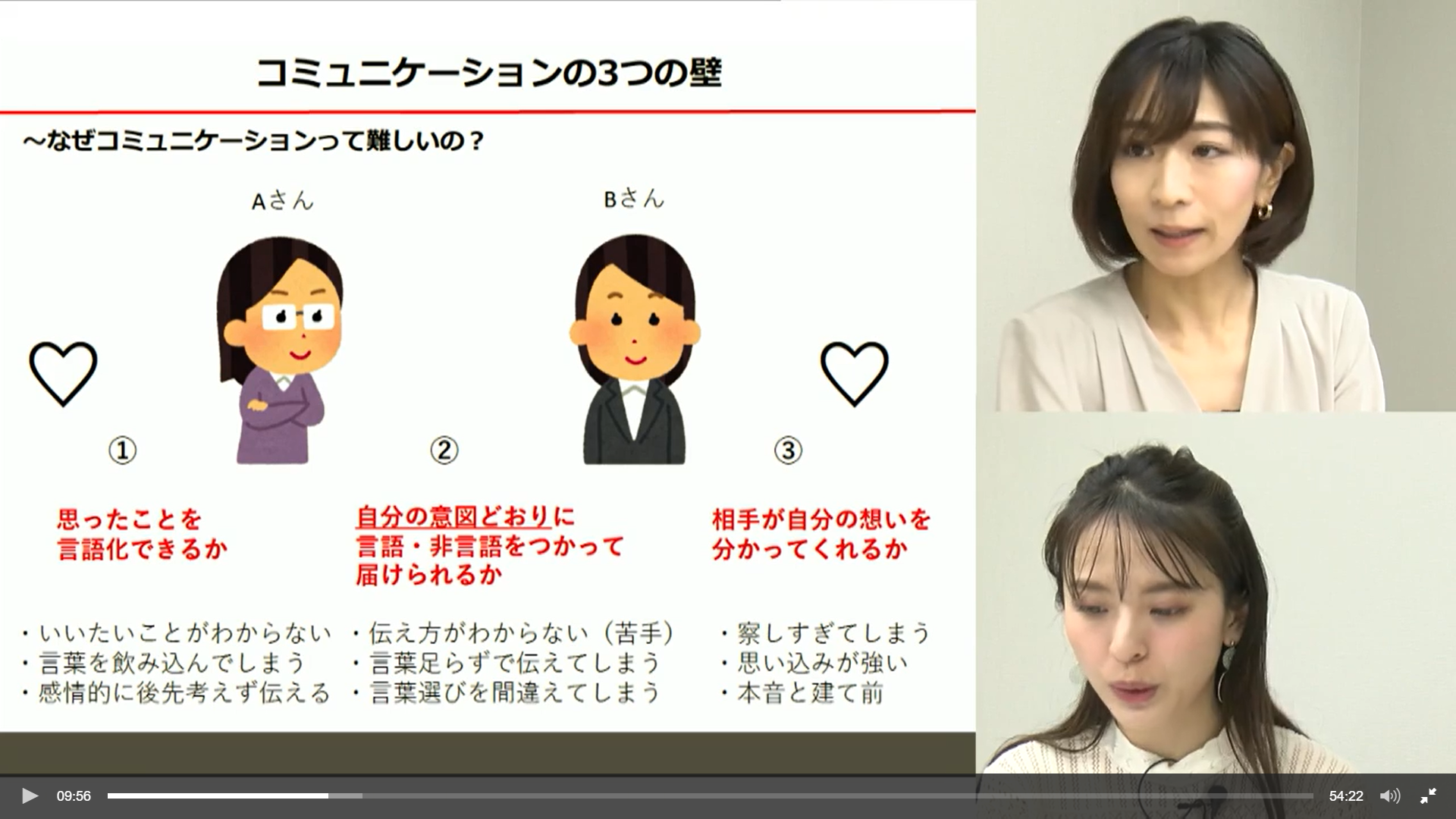 コミュニケーションの3つの壁苦情に対する謝罪でまずすべきことは？
