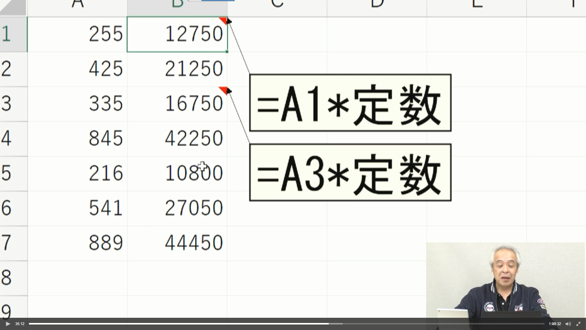「数値や文字列」に名前をつける