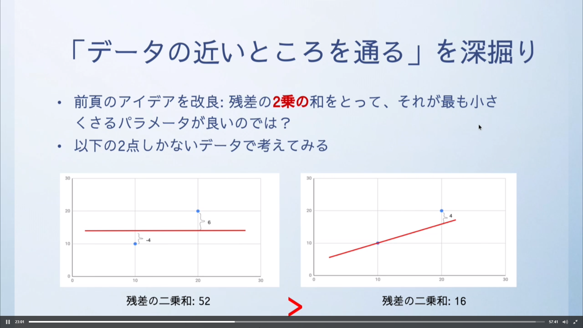 線形回帰分析とは？