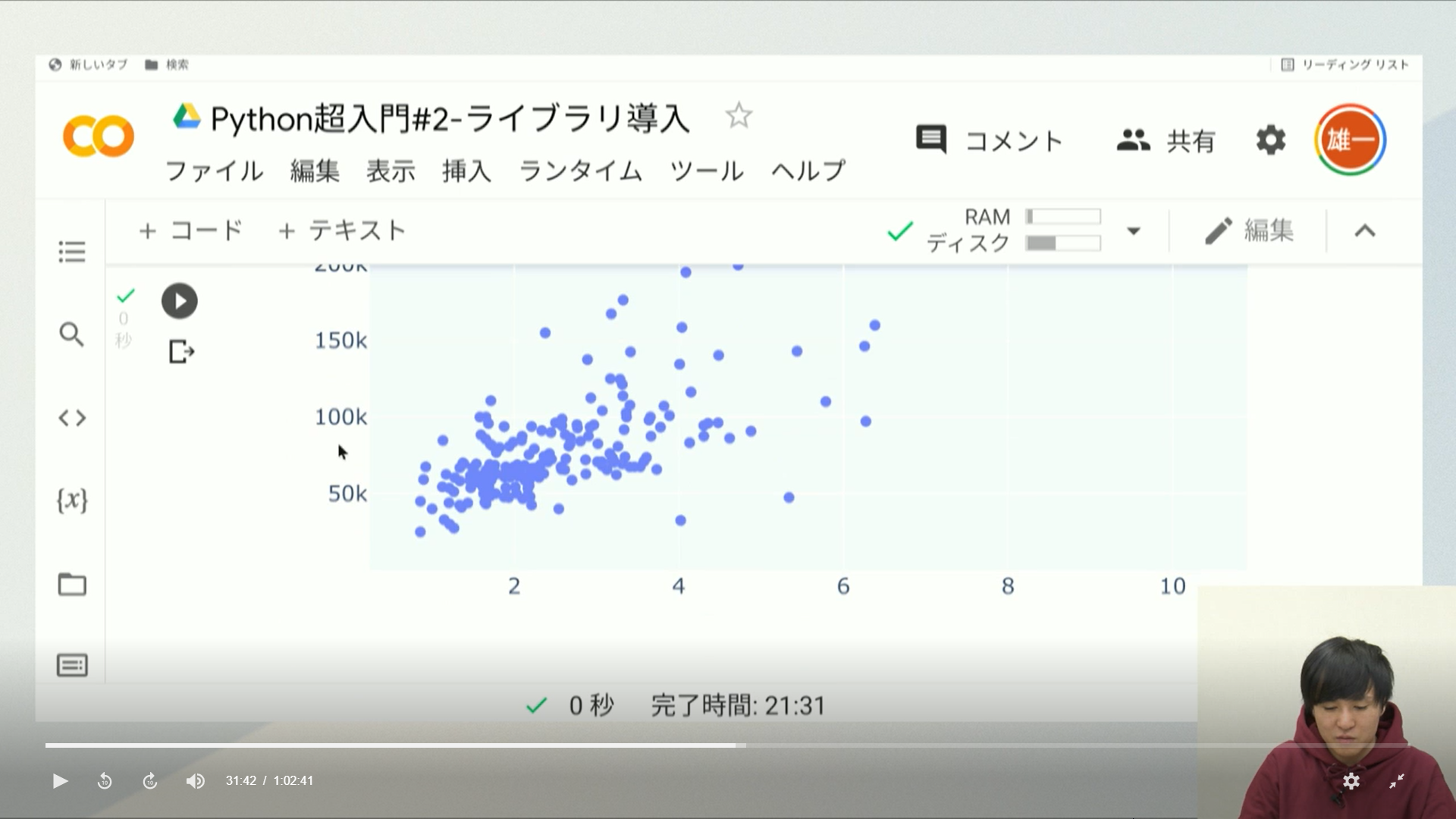 <strong>「Numpy」「Pandas」「Plotly」を使ってみよう