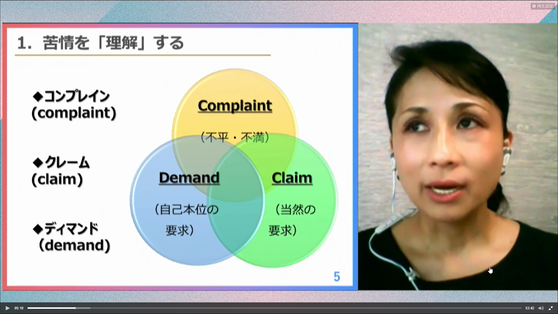 3つの分類で苦情を理解する