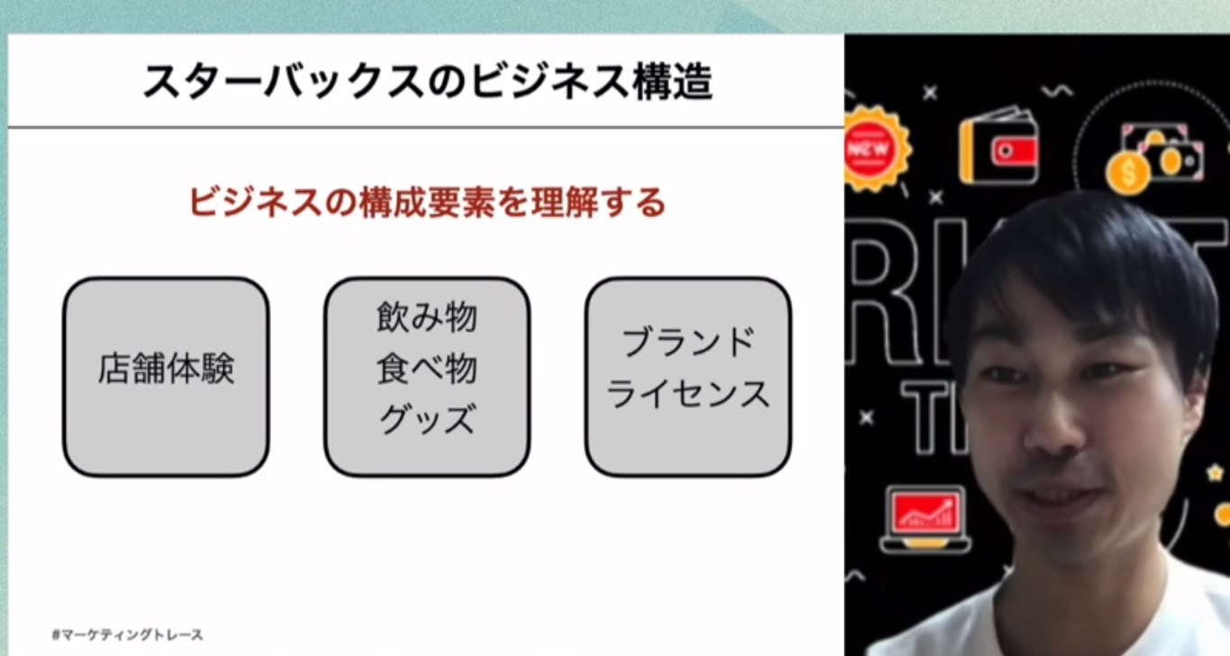 スターバックスは何を目指しているブランドか？