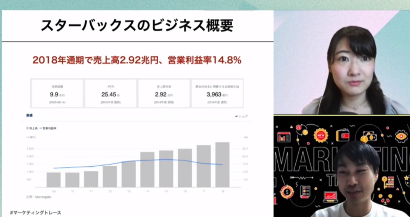 売上規模、営業利益率は？スターバックスの事業概要を知る