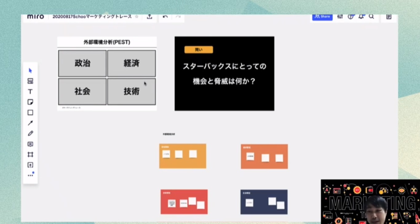 いよいよ実践！スターバックスのマーケティングトレース