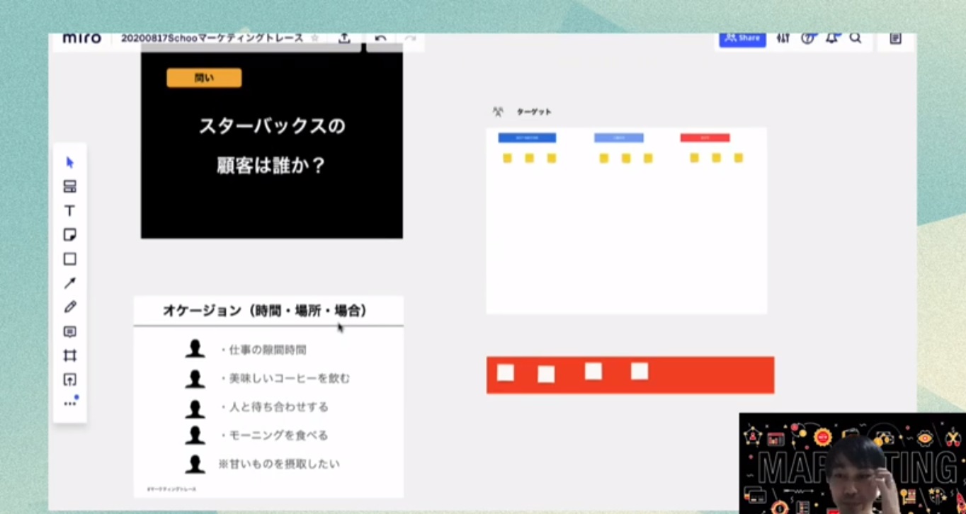いよいよ実践！スターバックスのマーケティングトレース