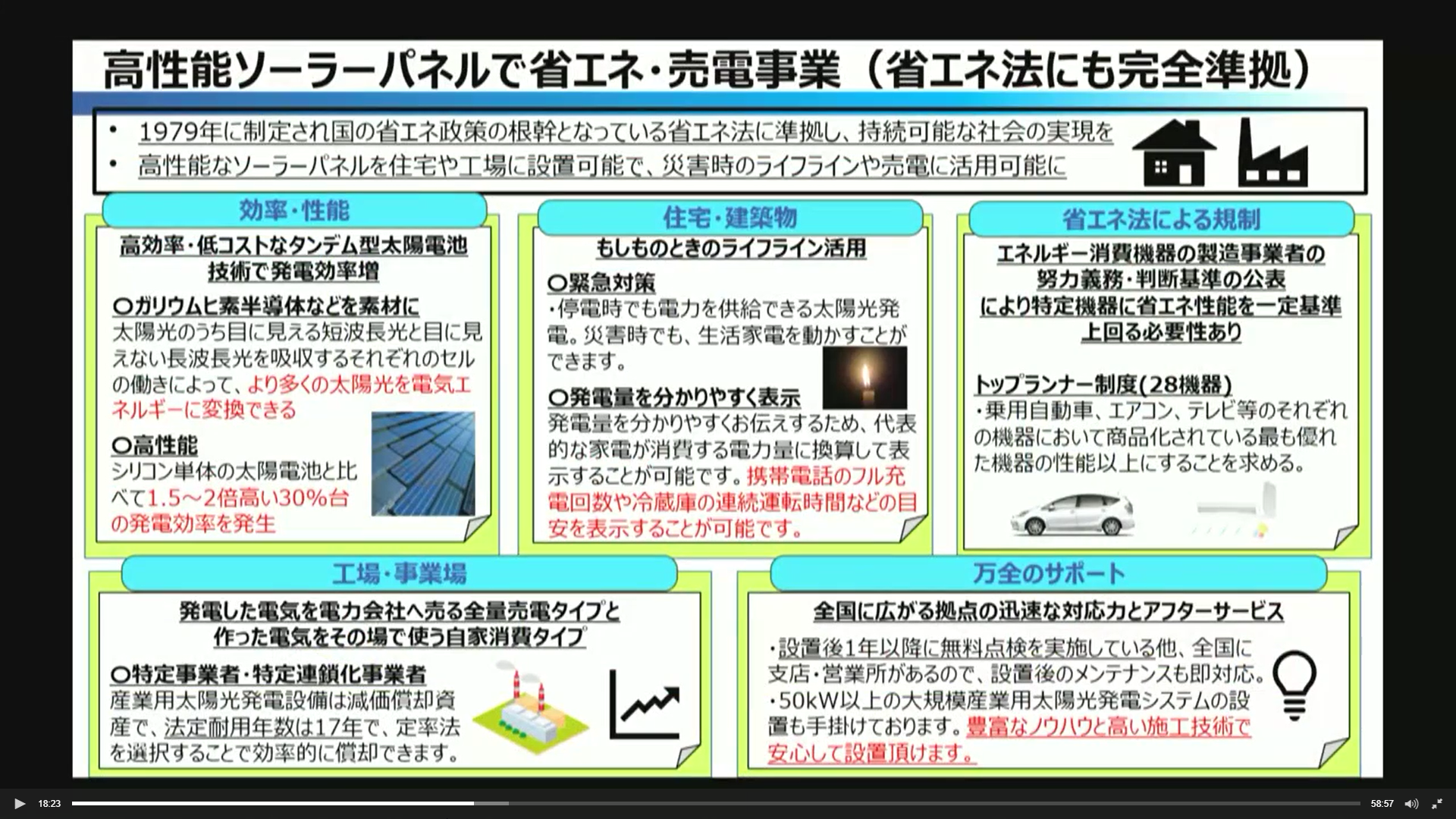 伝わるスライド・伝わらないスライドの違いとは