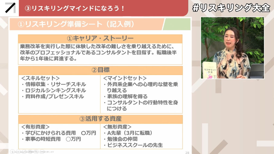 リスキリングとは
