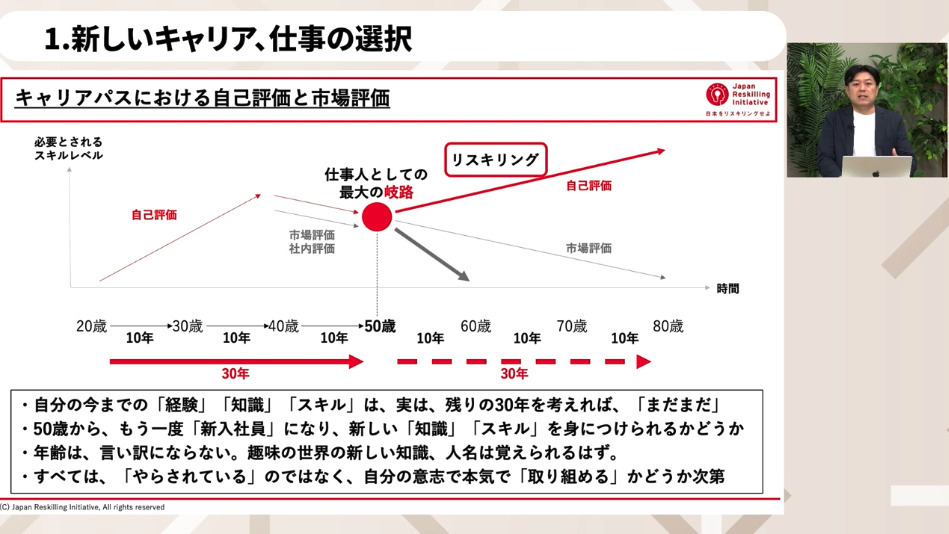 職業・キャリア