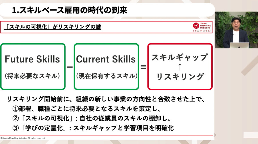 人材確保にかかるコストの最適化