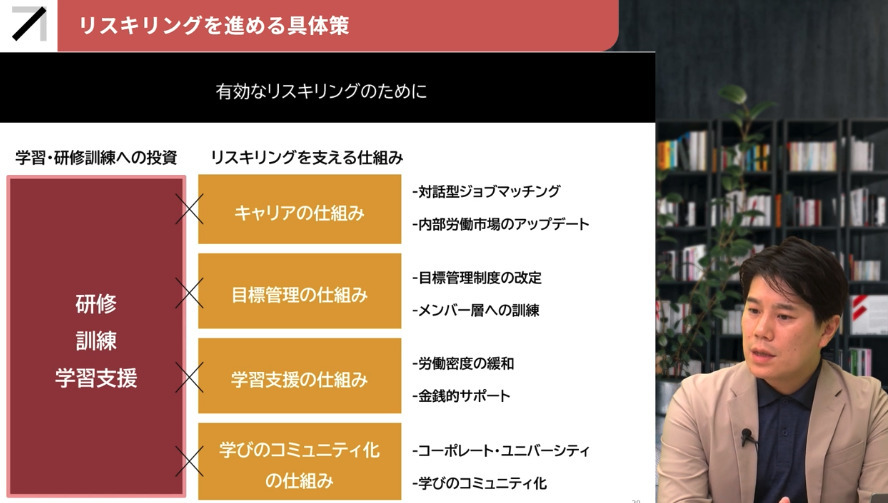 リスキリング推進のポイント