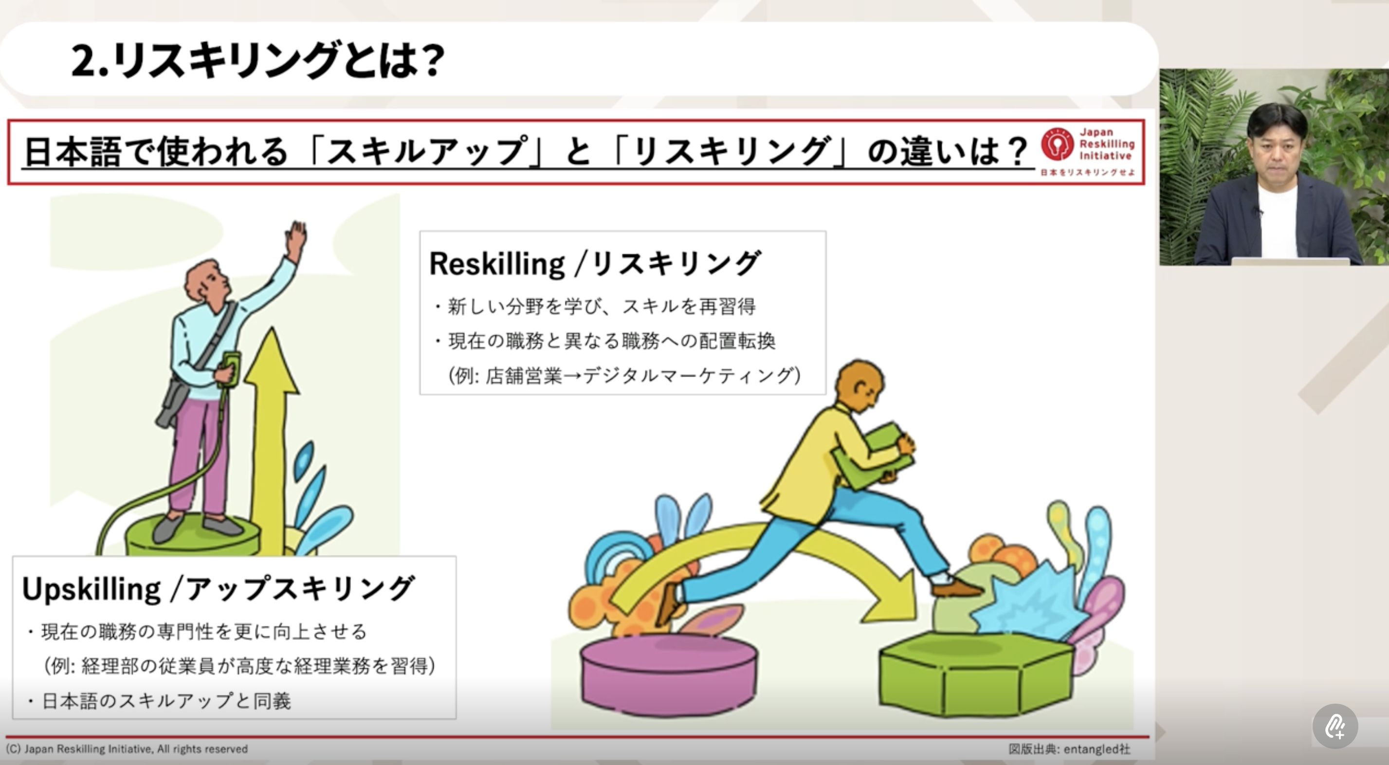 リスキリングとアップスキリングの違い