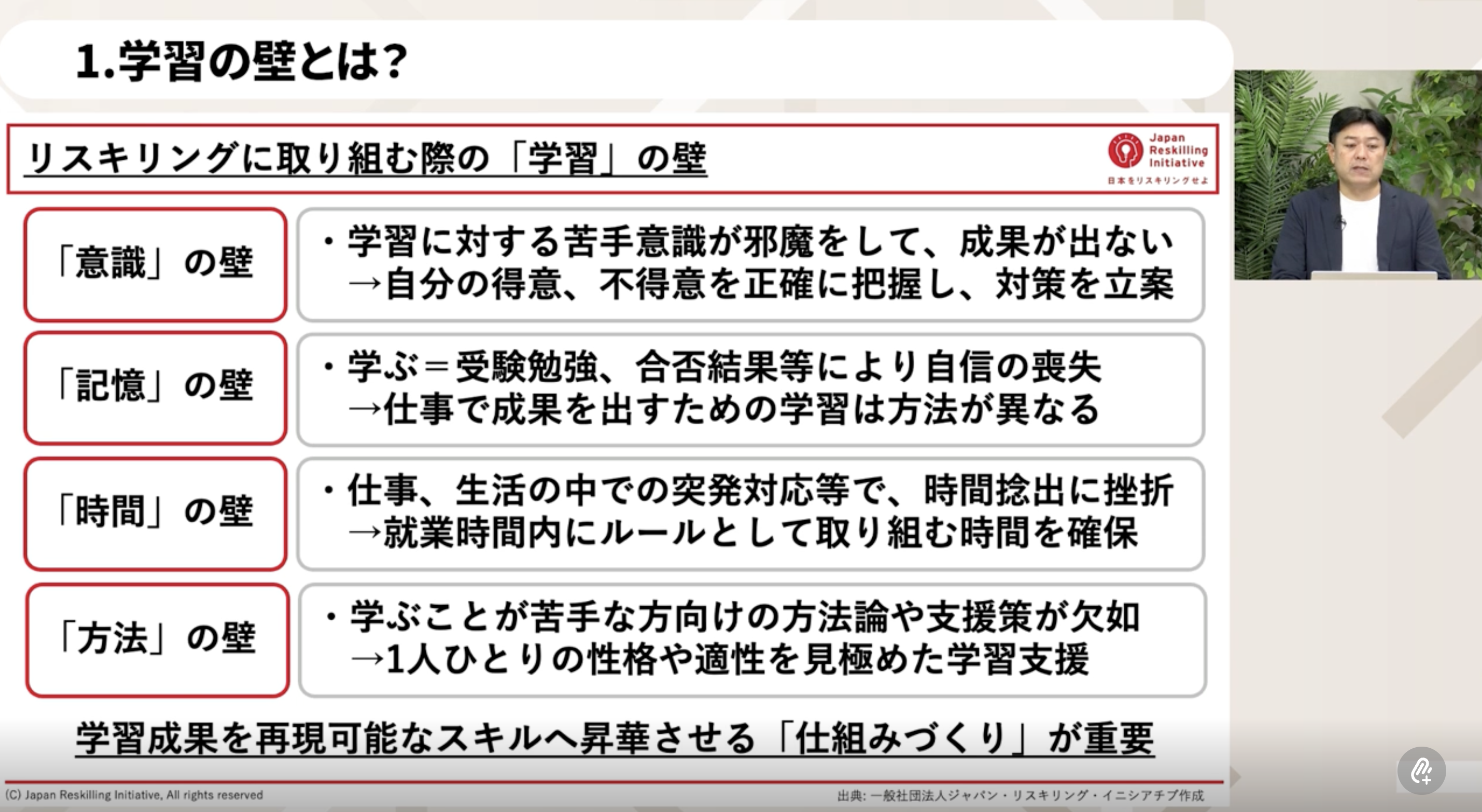 学習