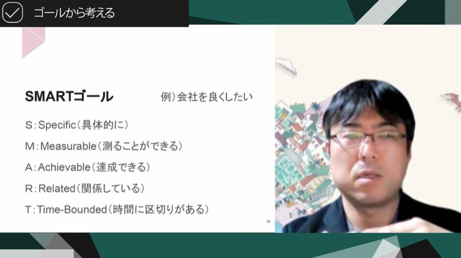 最終目標を設定する