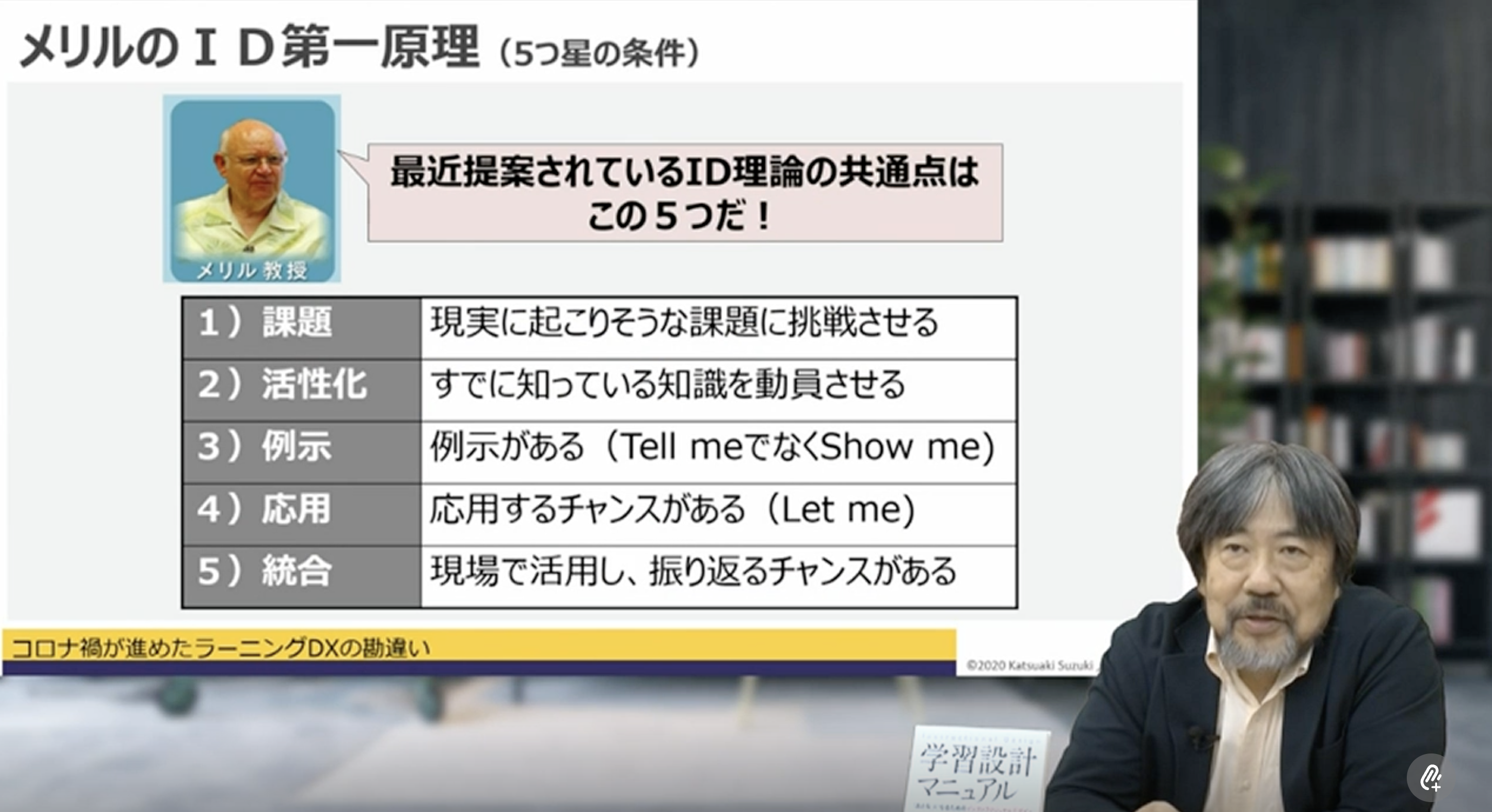 研修設計における経験学習モデル