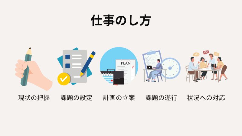 “仕事のし方”
