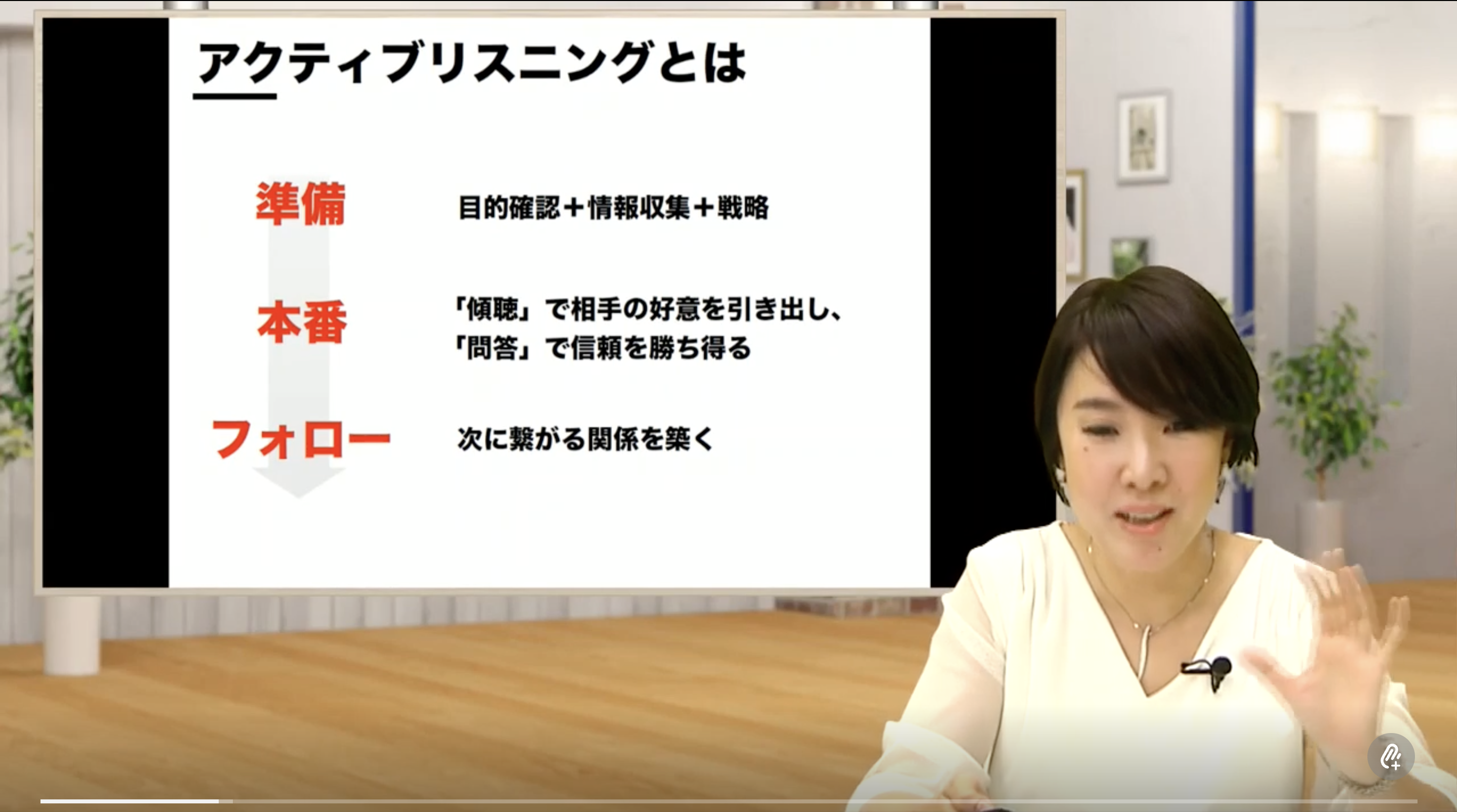 アクティブリスニング