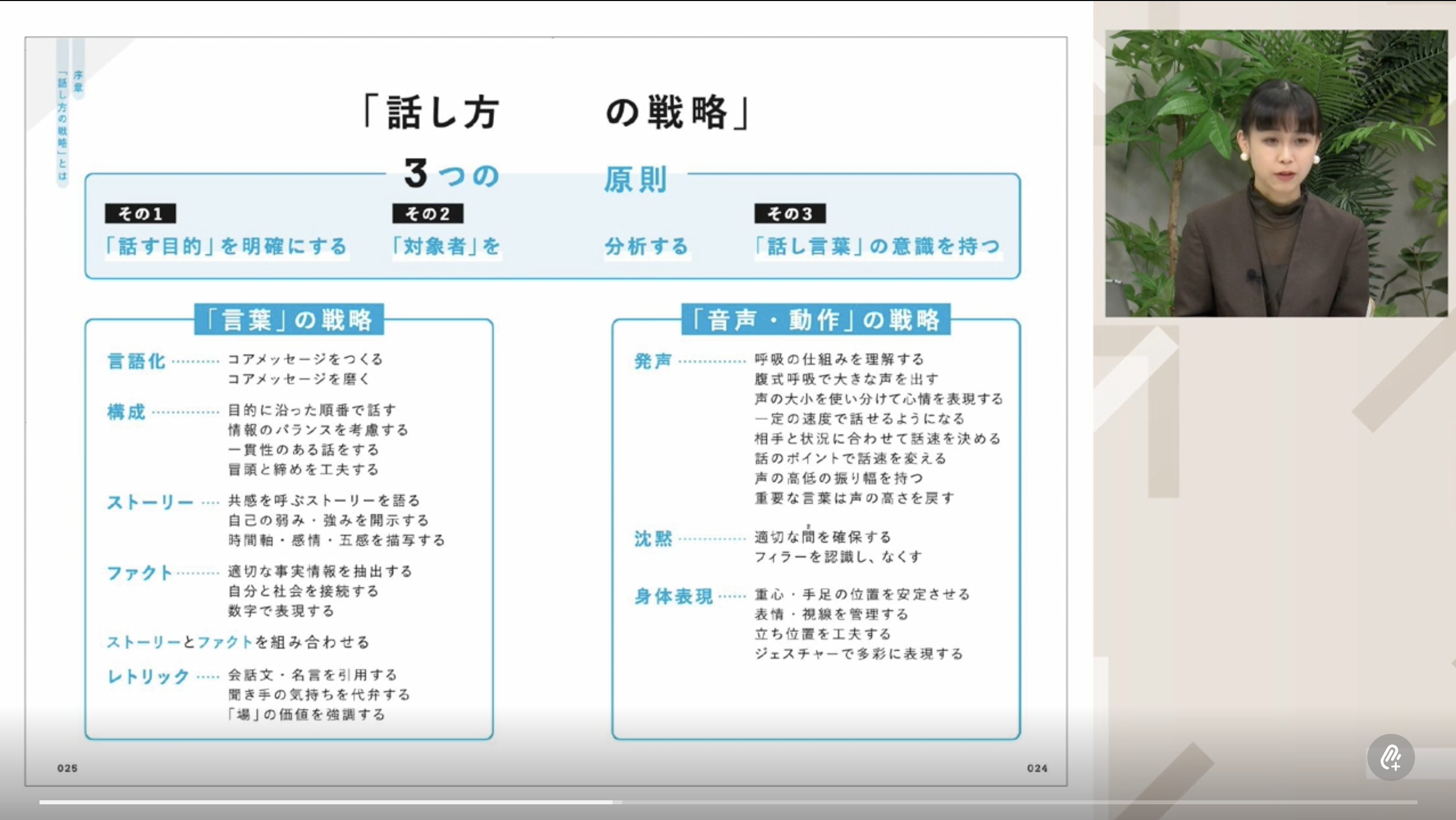 話し方の戦略