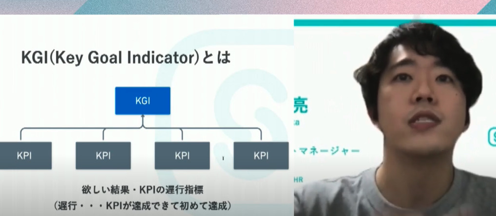 KPIとKGIの違い・関係性