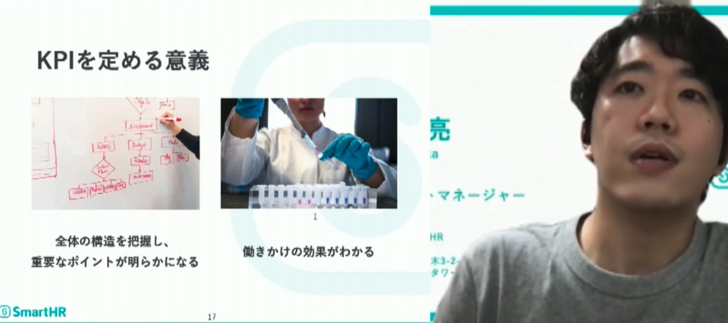 KPIを定める意義