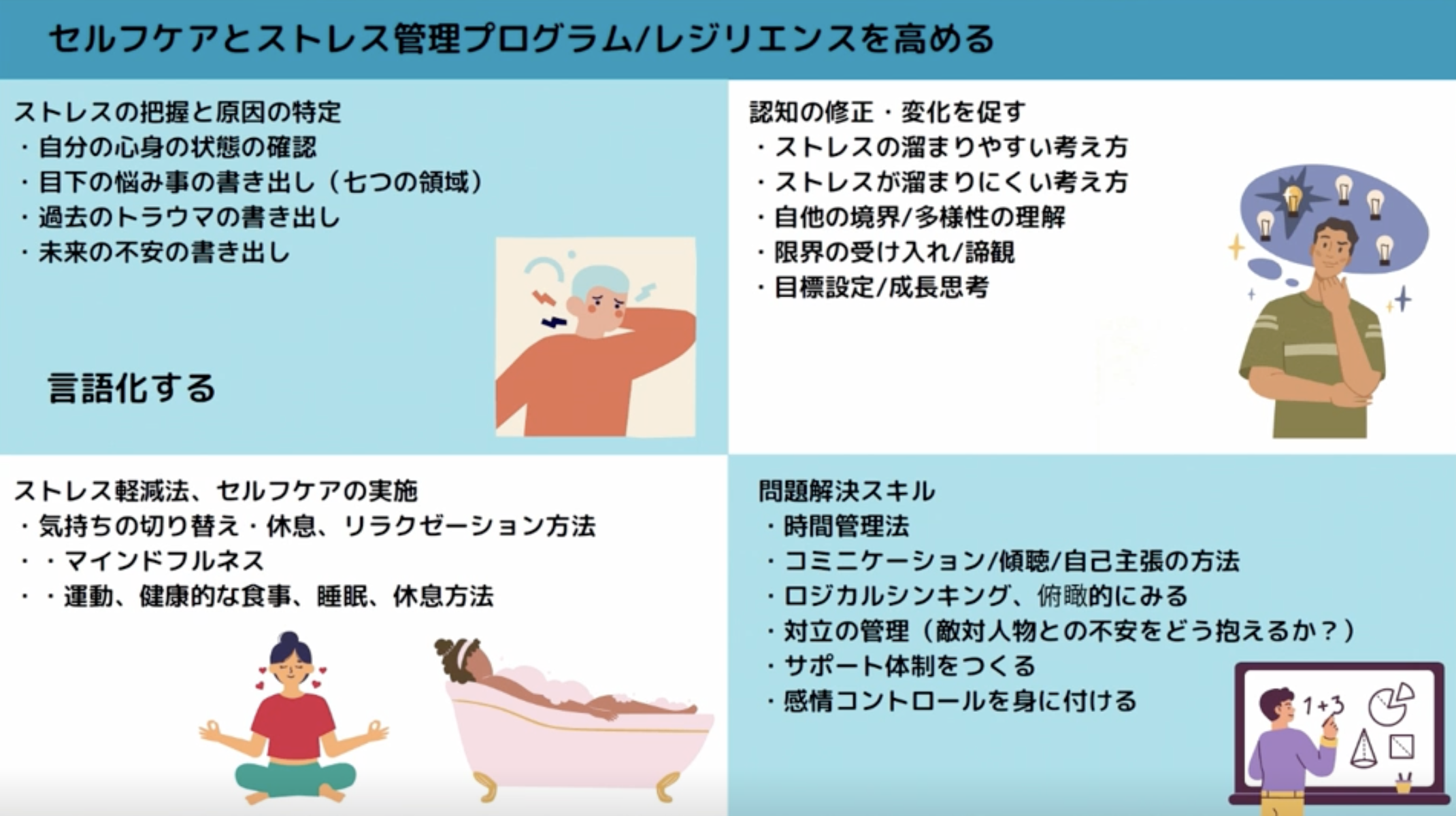 “メンタルタフネスの鍛え方”