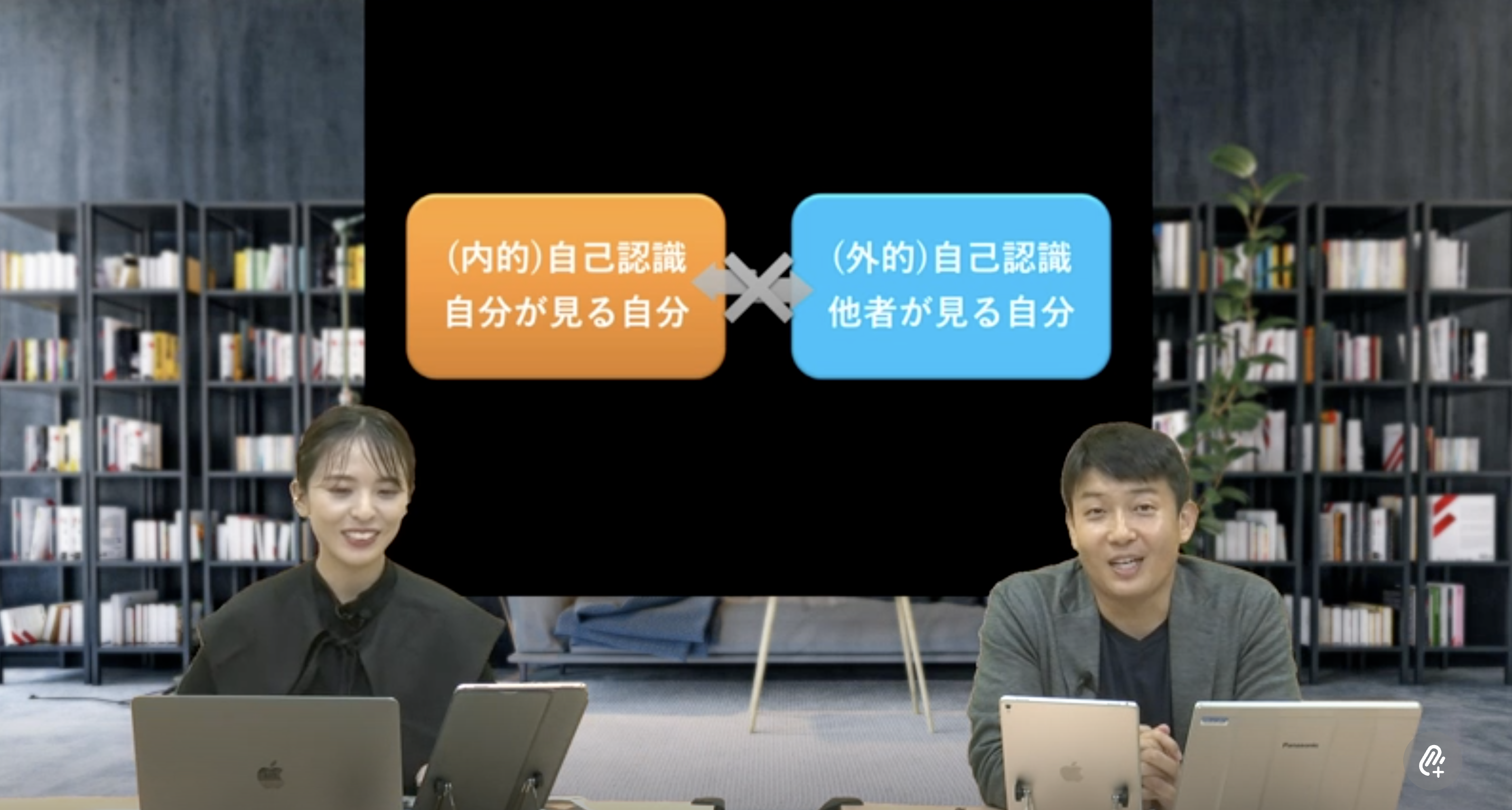 自己認識力
