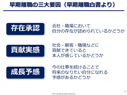 “新入社員・若手社員の早期離職を防ぐ”