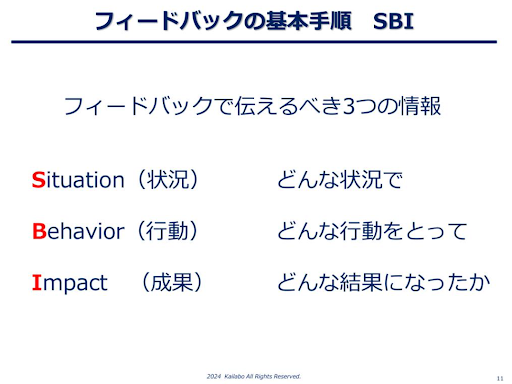 SBIフィードバックの基本構造