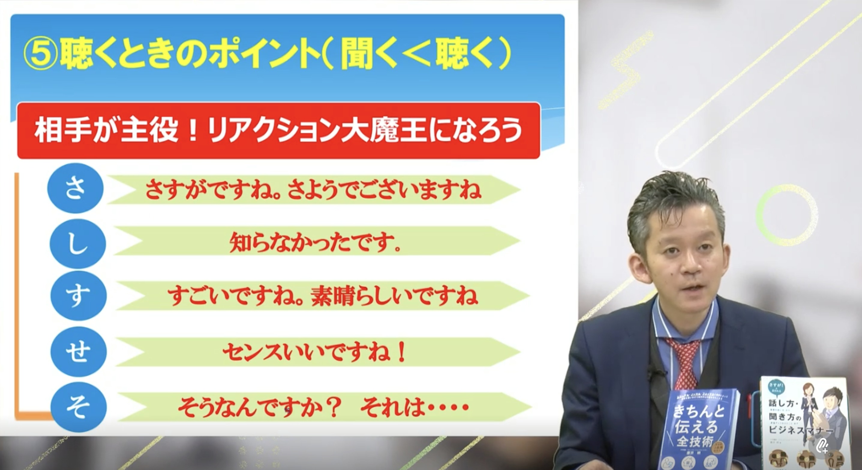 コミュニケーションのマナー2