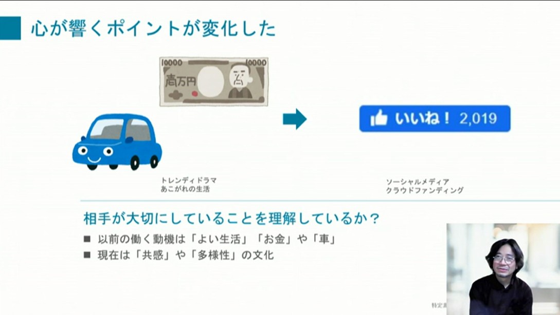 メンバーと心がつながる上司力