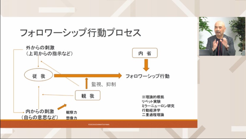 あなたのフォロワーシップでチームを動かす