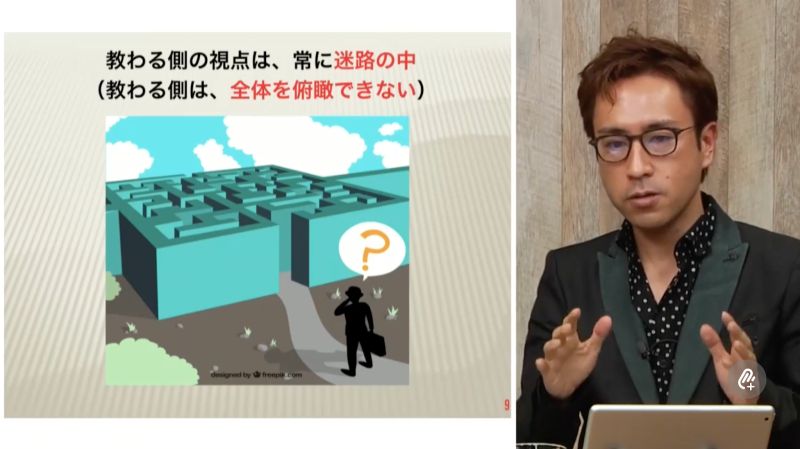 新「教える力」とは - コミュニケーション基礎 -