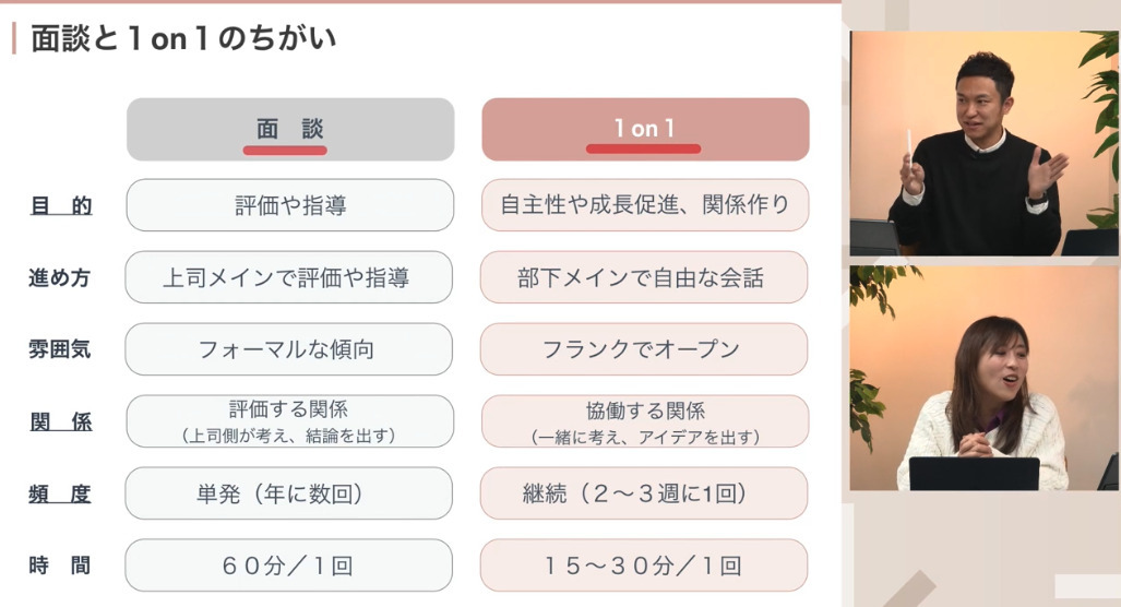 1on1と面談の違いを押さえておく