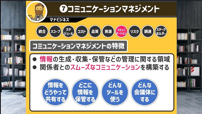 プロジェクトマネジメントの全体像