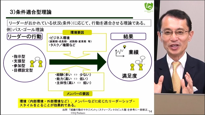 リーダーシップの全体像 -リーダーシップとは何か？-