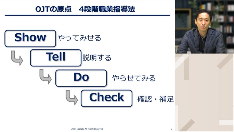 OJTにおける指導の方法／教え方